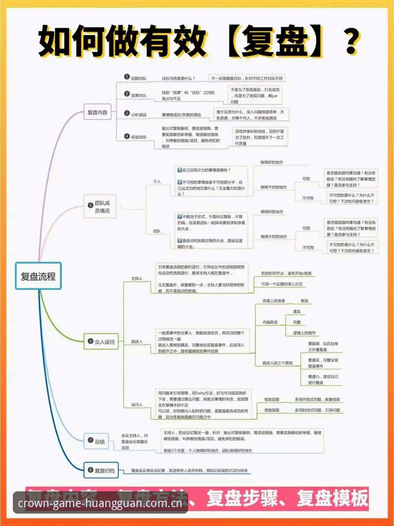 伊斯特本站技术复盘：迪亚洛的草地生存法则与观赛数据解读